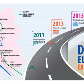 dhaka-elevated-expressway-final-1611942717076