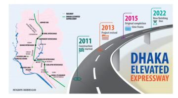 dhaka-elevated-expressway-final-1611942717076